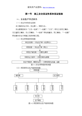 房建基礎(chǔ)工程安全文明施工組織設(shè)計與計算機網(wǎng)絡工程綜合部署方案